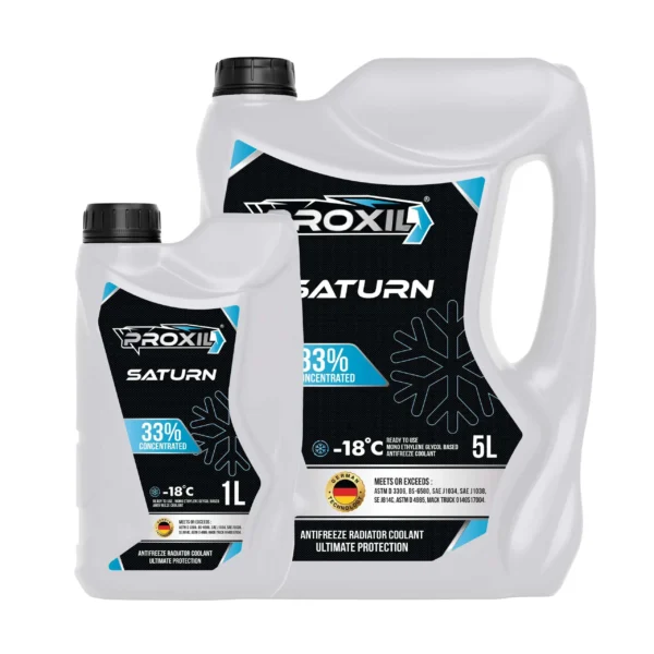 Antifreeze Coolant 33%